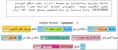 Wojood - Arabic NER featured image