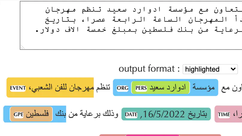 Wojood: Nested Arabic Named Entity Corpus and Recognition using BERT