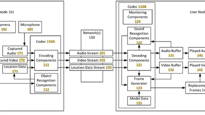 Video Frame Replacement Based on Auxiliary Data featured image