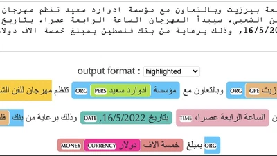 Wojood: Nested Arabic Named Entity Corpus and Recognition using BERT featured image